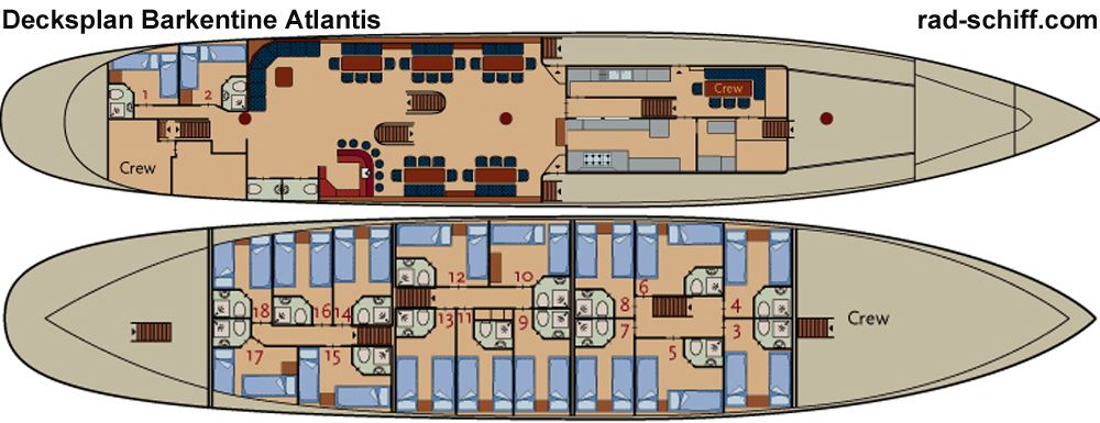 Atlantis - Decksplan