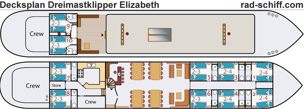 Elizabeth - Decksplan