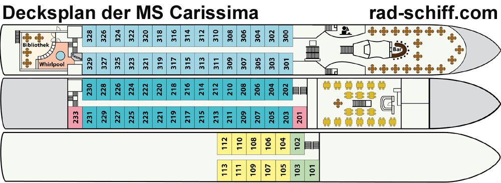 MS Carissima - Decksplan
