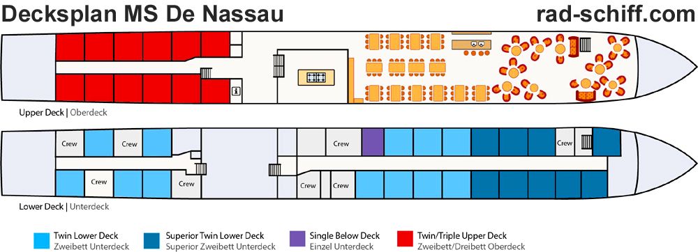 MS De Nassau - Decksplan