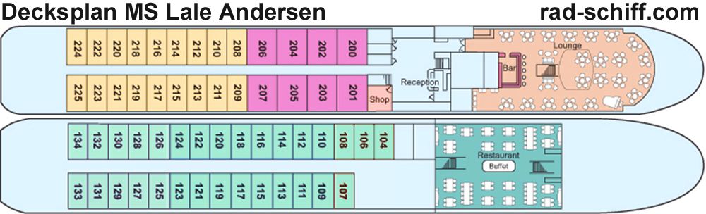 MS Lale Andersen - Decksplan