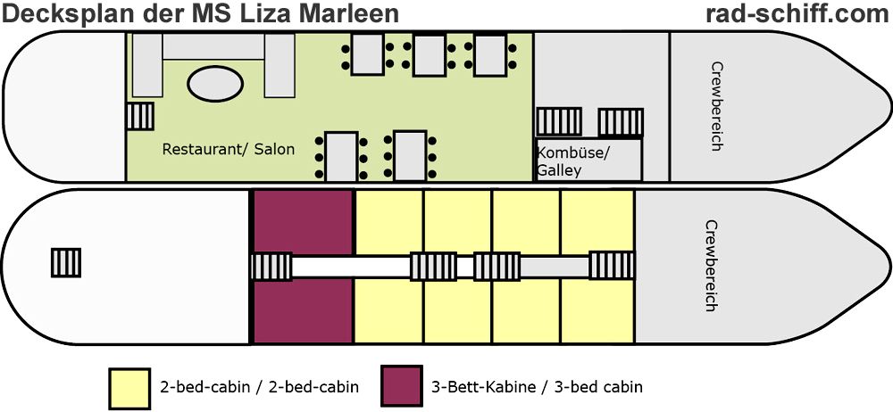 MS Liza Marleen - Decksplan