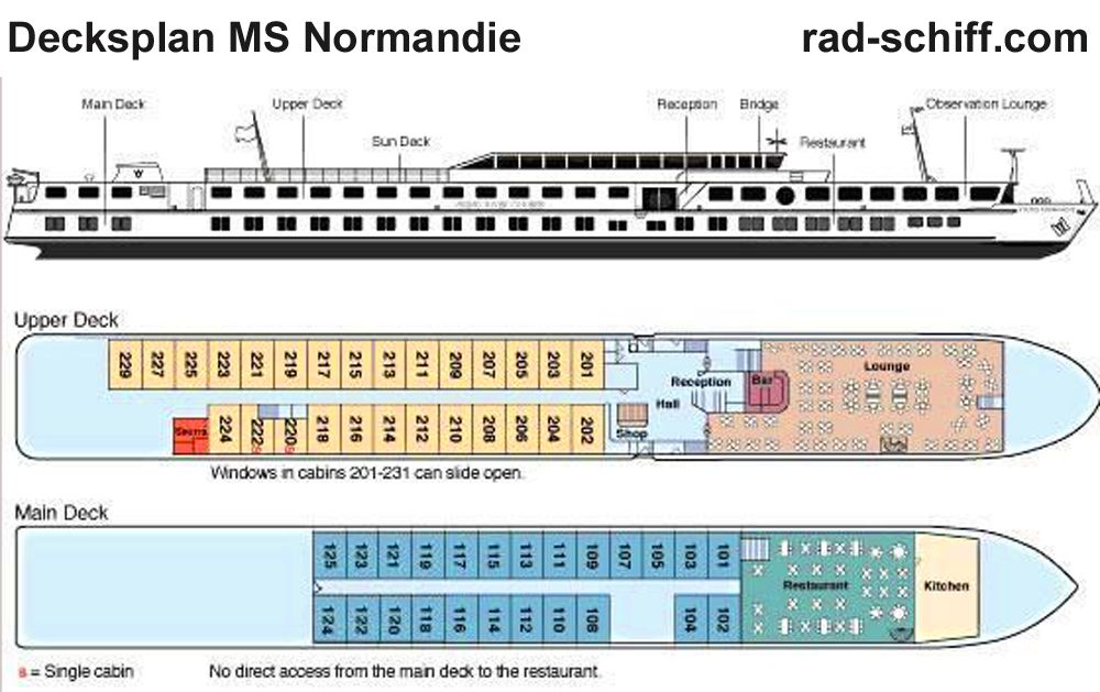 MS Normandie - Decksplan