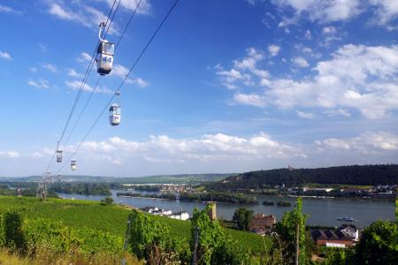 Der Rhein mit Rad & Schiff - Rüdesheim